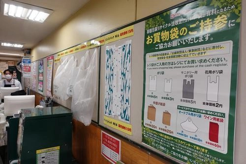 日本對于生物降解塑料袋的檢測要求和標(biāo)準(zhǔn)(圖1)
